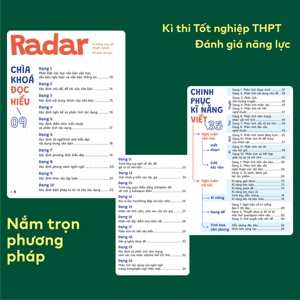 Bộ 3 sổ tay kiến thức C20 - P.H.A.O Ôn luyện thi tốt nghiệp THPT, ĐGNL môn Văn, Địa, KTPL - Bám sát kì thi 2027 | WinBook