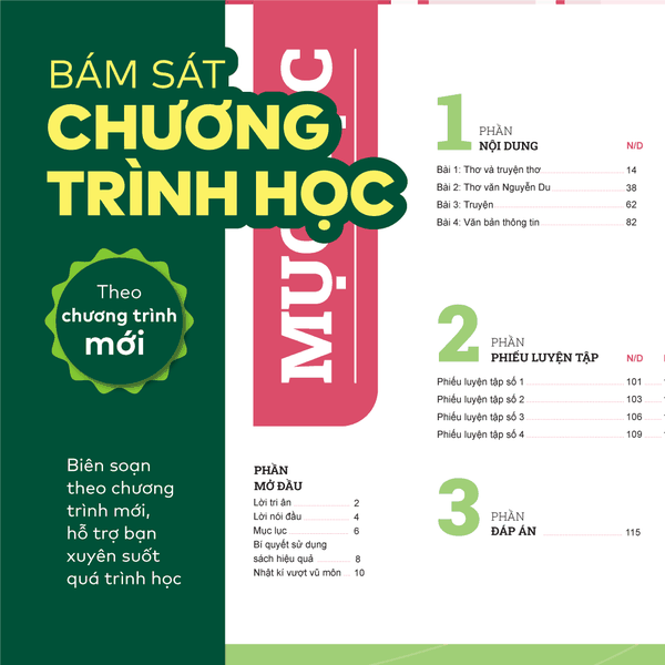 Sách - Đột phá tư duy Ngữ văn 11 - Theo từng bộ SGK Cánh Diều, Chân trời sáng tạo, Kết nối tri thức
