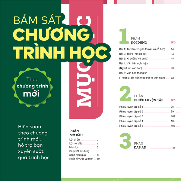 Sách - Đột phá tư duy Ngữ văn 6 - Dùng chung cho 3 bộ SGK (Ngữ liệu Cánh Diều)