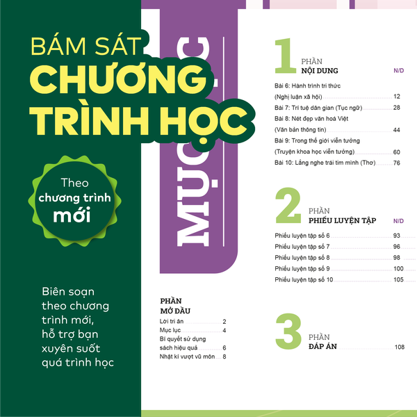 Sách - Đột phá tư duy Ngữ văn 7 - Dùng chung cho cả 3 bộ SGK (Ngữ liệu Chân Trời sáng tạo)