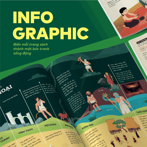 Bộ Đột phá tư duy Ngữ văn 9 (2 tập)