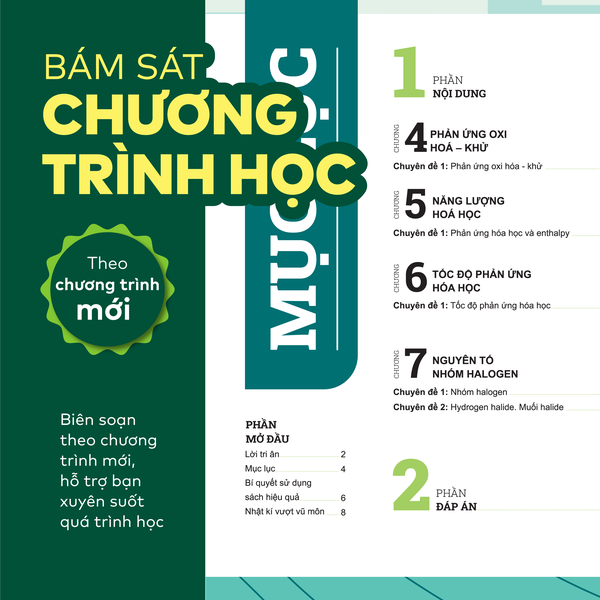 Sách - Đột phá tư duy Hoá học 10 - Dùng chung cho các bộ SGK