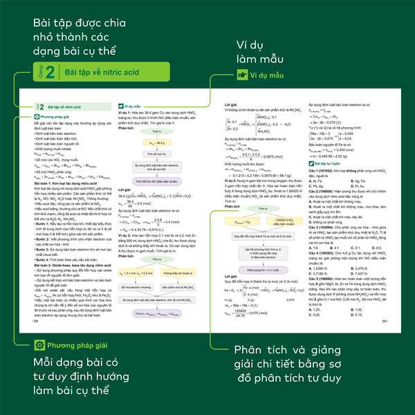 Bộ Đột phá tư duy Hoá học 11 (2 tập)