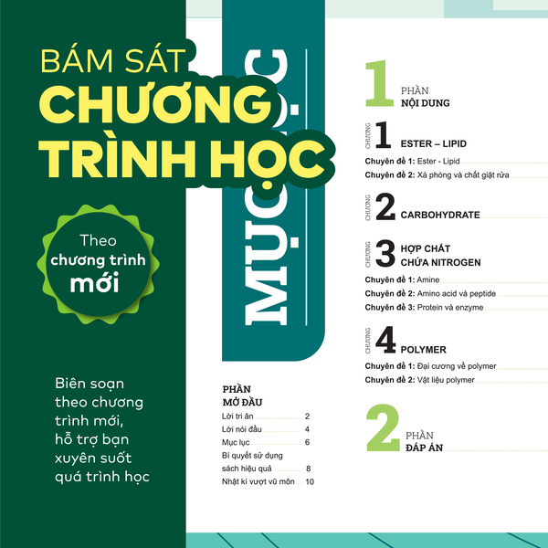 Sách - Đột phá tư duy Hoá học 12 - Dùng chung cho các bộ SGK