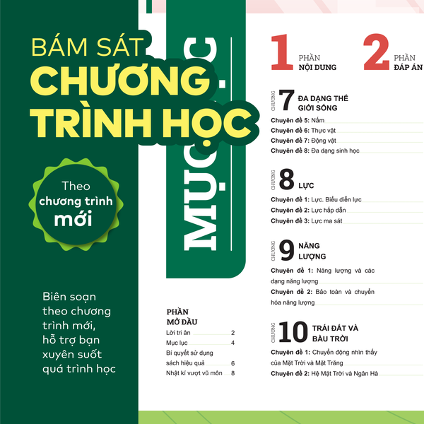 Sách - Đột phá tư duy Khoa học tự nhiên 6 - Dùng chung cho các bộ SGK