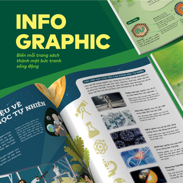 Bộ Đột phá tư duy Khoa học tự nhiên 6 (2 tập)