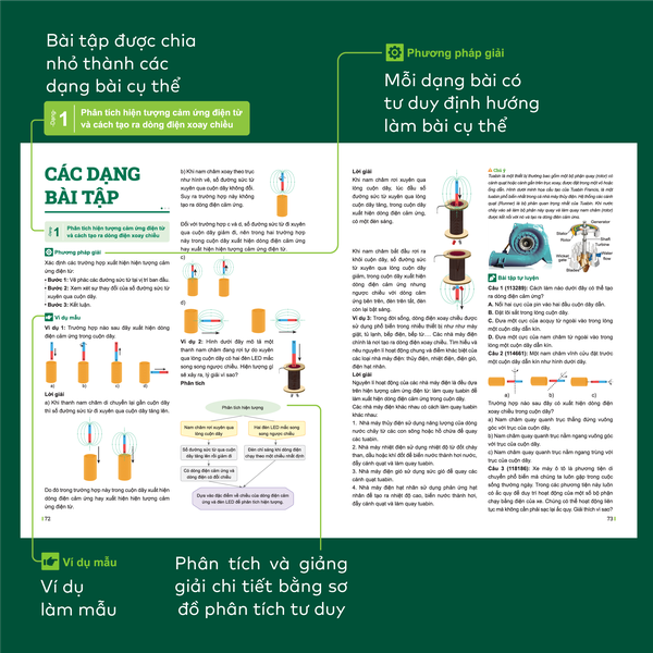 Bộ Đột phá tư duy Khoa học tự nhiên 9 (2 tập)