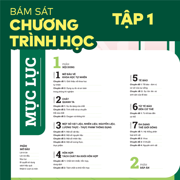 Bộ Đột phá tư duy Khoa học tự nhiên 6 (2 tập)