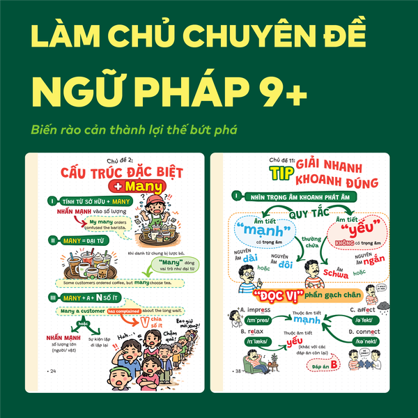 Sách Tiếng Anh Lớp 9 - Sách P.H.A.O Tiếng Anh 9 - Vững lí thuyết ôn thi vào 10 năm 2027 | WinBook