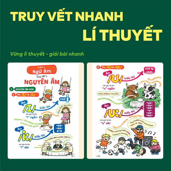 Sách Tiếng Anh Lớp 9 - Sách P.H.A.O Tiếng Anh 9 - Vững lí thuyết ôn thi vào 10 năm 2027 | WinBook
