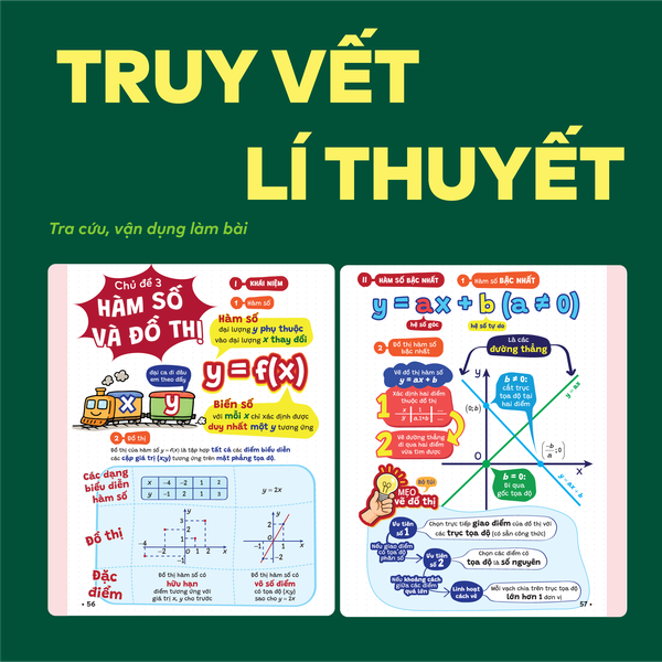 Sách Toán Lớp 9 - Sách P.H.A.O Toán 9 - Vững lí thuyết ôn thi vào 10 năm 2027 | WinBook