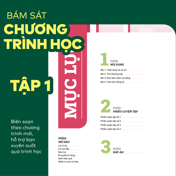 Bộ Đột phá tư duy Ngữ văn 10 (2 tập)