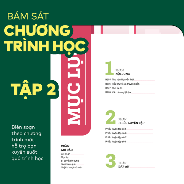 Bộ Đột phá tư duy Ngữ văn 10 (2 tập)