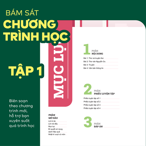 Sách - Đột phá tư duy Ngữ văn 11 - Dùng chung cho cả 3 bộ SGK (Ngữ liệu Cánh Diều)