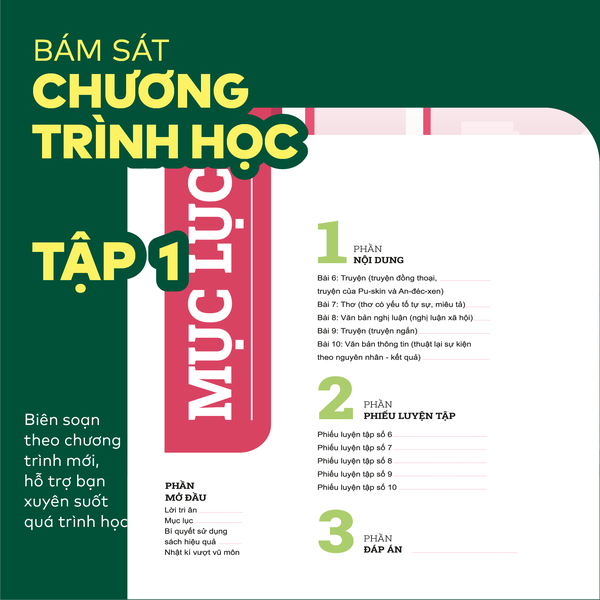 Bộ Đột phá tư duy Ngữ văn 7 (2 tập)