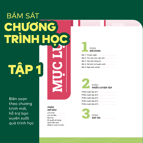 Sách Đột phá tư duy lớp 8 - Bộ 4 cuốn Toán, Ngữ Văn 8 tự học, ôn tập chương trình SGK mới cho 2k13 | WinBook