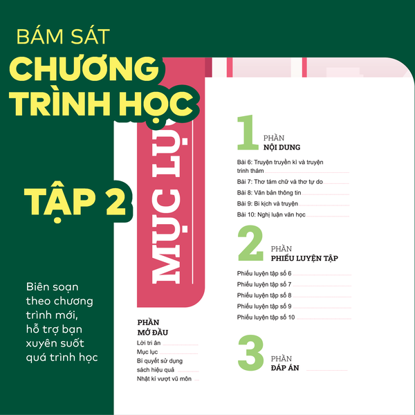 Bộ Đột phá tư duy Ngữ văn 9 (2 tập)