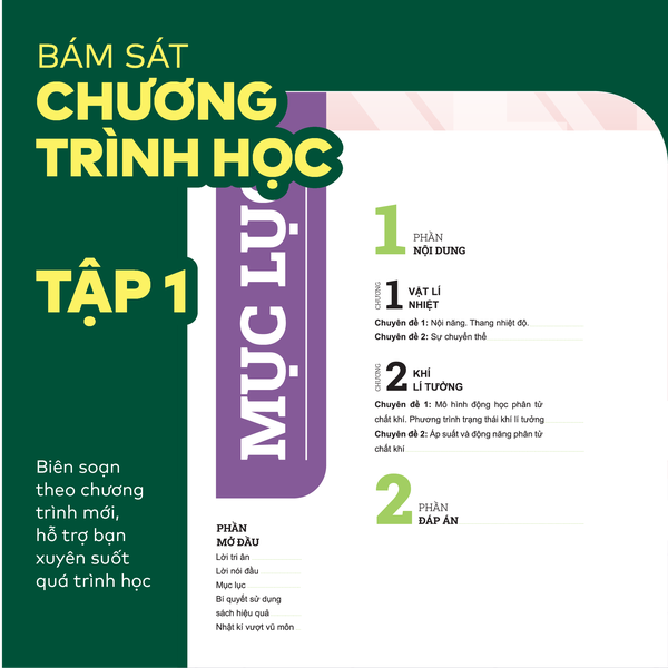 Bộ Đột phá tư duy Vật lí 12 (2 tập)