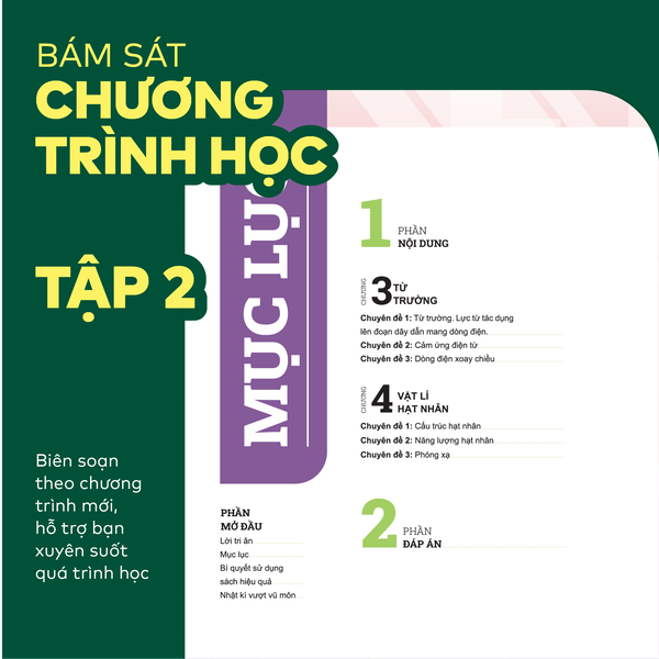 Bộ Đột phá tư duy Vật lí 12 (2 tập)