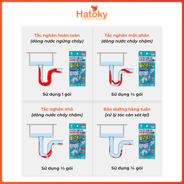 Bột Thông Tắc Ống Nước Đa Năng KOKUBO