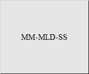 Găng tay rửa chén bát SS-M