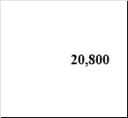 Nước tẩy rửa nhà bếp 600ml