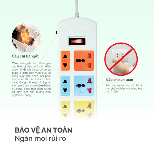 Ổ cắm điện Honjianda Mã 04 - công suất tối đa 2.500W, tích hợp cổng USB dây dài 3m, chất liệu ABS chịu nhiệt tốt