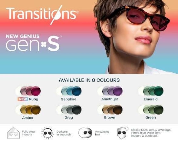 Tròng kính đổi màu Essilor Transitions Classic