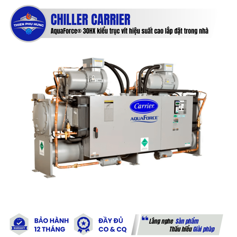Máy làm lạnh nước giải nhiệt nước AquaForce® 30HX kiểu trục vít hiệu suất cao lắp đặt trong nhà