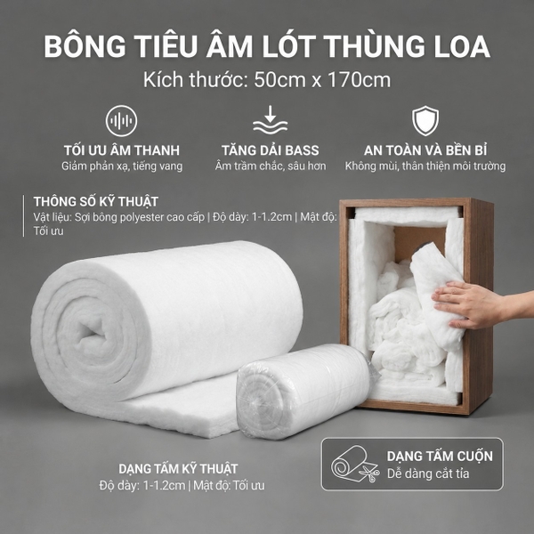 Bông tiêu âm thùng loa loại tốt , khổ 0.5 m x 1.7 mét