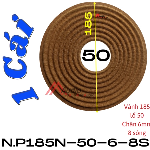 Nhện loa các cở