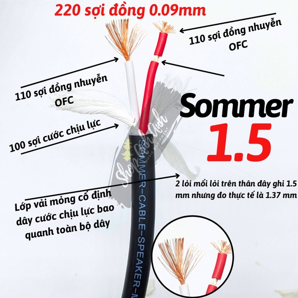 Dây Loa Sommer 1.5 - Chất Lượng Cao, Giá 01 Mét