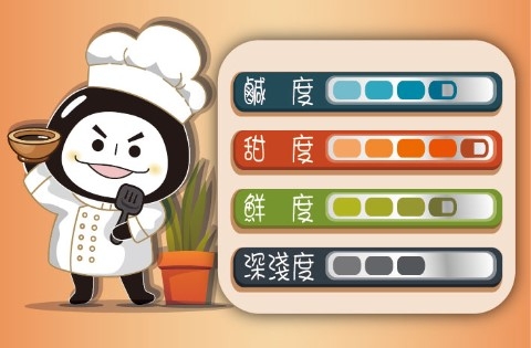 《浪愛》抵家黑豆醬油、醬油膏