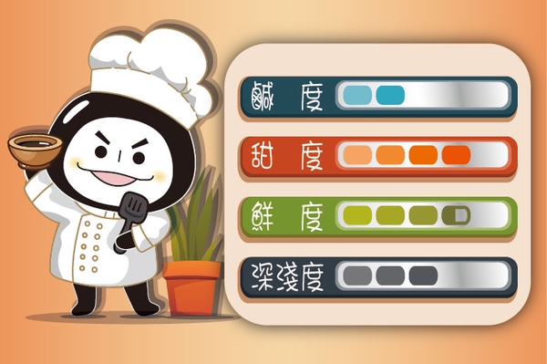 薄鹽油膏