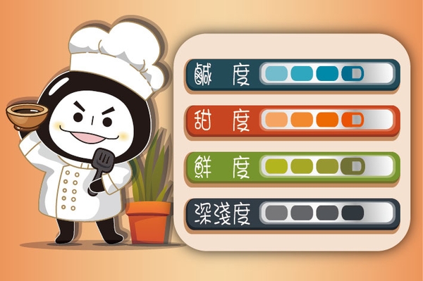 鳳級壺底蔭油