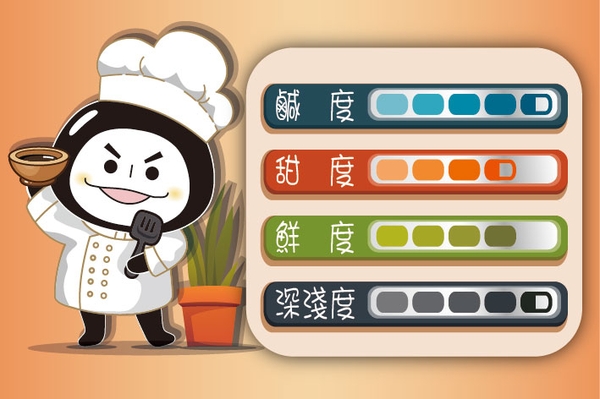 台灣老醬油清