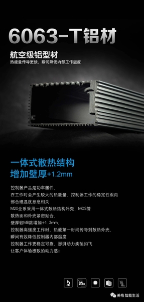 IC điều tốc M20 Đa Năng cao cấp