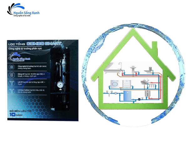 Nguyên Lý Hoạt Động Của Bộ Lọc Tổng Đầu Nguồn