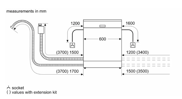 Máy rửa chén độc lập Bosch SMS4EMI06E Giá Rẻ Chính Hãng