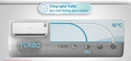 Điều hòa Casper 9000BTU 1 chiều Inverter QC-09IS36 Giá rẻ nhất mới 100% Hà Nội
