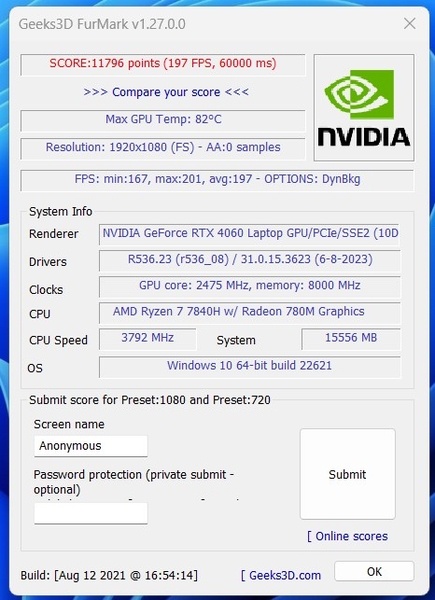 RTX4060 legion furrmark
