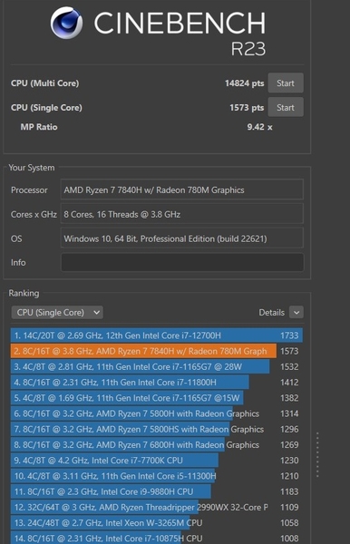 Lenovo Legion 5 R7000 APH9 2023 cinebench r23