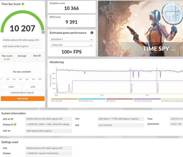 Legion R7000 2023 time spy score