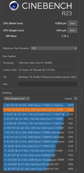 Lenovo Legion Slim 5 16IRH8 2023 cinebench R23