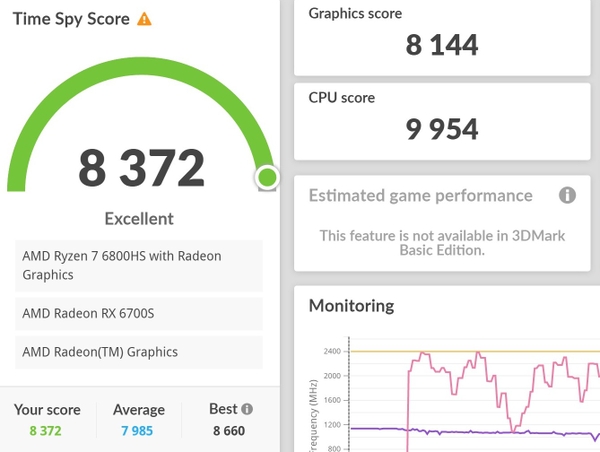 ASUS ROG Zephyrus G14 2022 time spy score