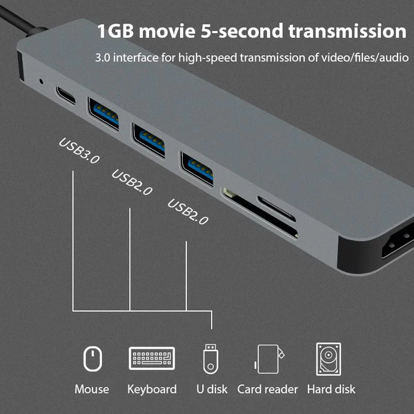 Hub kết nối chia Type C 7 cổng chuyển đổi sang HDMI, tương thích USB C, hỗ trợ PD, khe cắm thẻ SD/TF