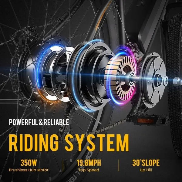 Động cơ cực đại 500W