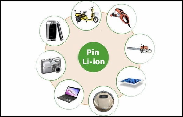 Tương Lai Của Pin