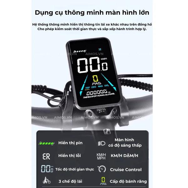 Màn hình hiển thị LCD thông minh