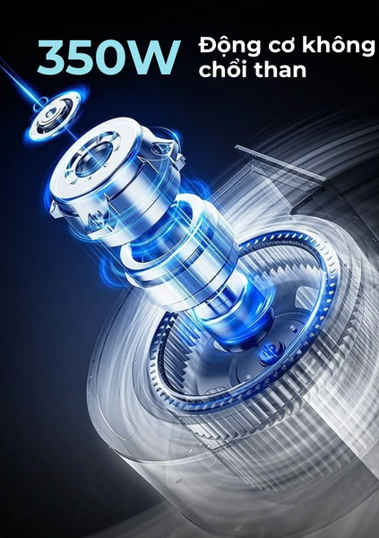 công suất 350W